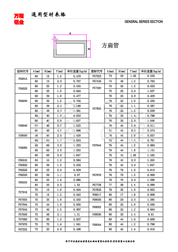 60-80ϵ<a href=http://www.hongyuanfish.com/ target=_blank class=infotextkey><a href=http://www.hongyuanfish.com/ target=_blank class=infotextkey>X</a>Ͻ</a><a href=http://www.hongyuanfish.com/gongyelvxingcai/fangguan/ target=_blank class=infotextkey></a>